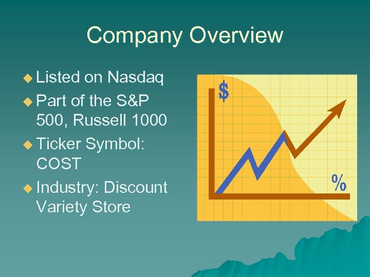 Company Overview u Listed on Nasdaq u Part of the S&P 500, Russell 1000