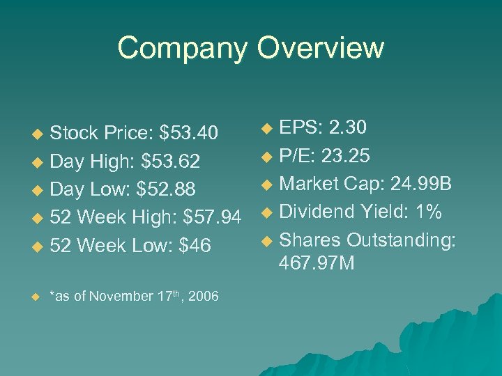 Company Overview Stock Price: $53. 40 u Day High: $53. 62 u Day Low: