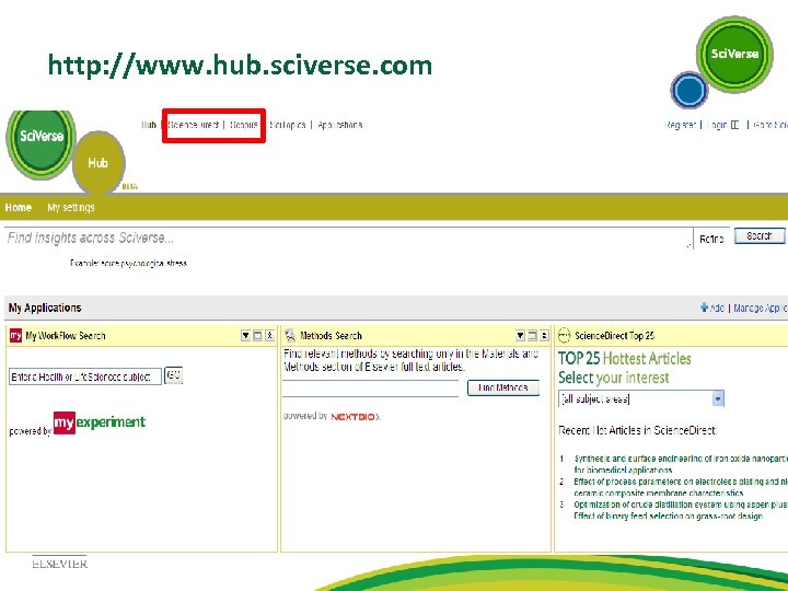 http: //www. hub. sciverse. com 