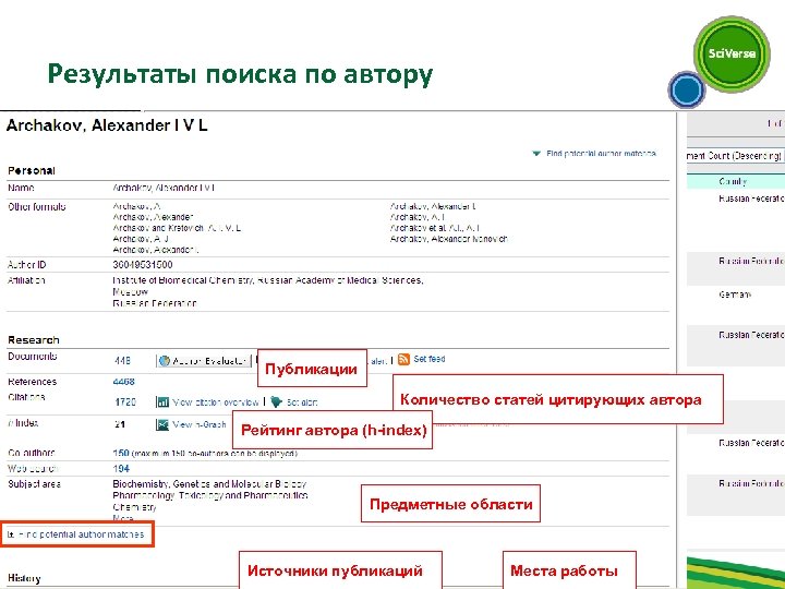 Результаты поиска по автору Публикации Количество статей цитирующих автора Рейтинг автора (h-index) Предметные области