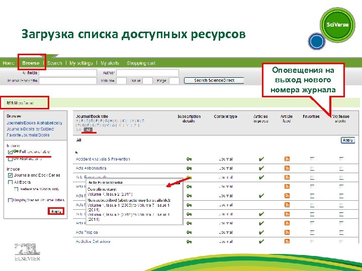 Загрузка списка доступных ресурсов Оповещения на выход нового номера журнала 
