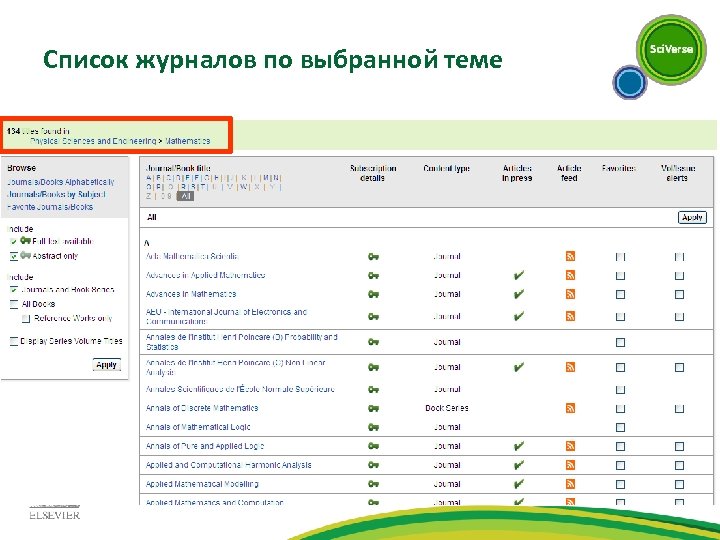 Список журналов по выбранной теме 