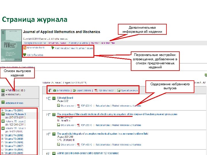 Страница журнала Дополнительная информация об издании Список выпусков издания Персональные настройки: оповещения, добавление в