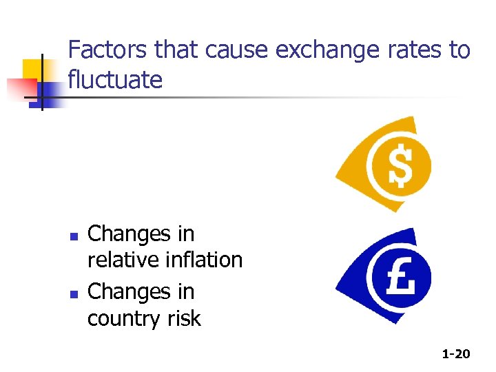 Factors that cause exchange rates to fluctuate n n Changes in relative inflation Changes