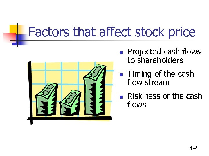 Factors that affect stock price n n n Projected cash flows to shareholders Timing