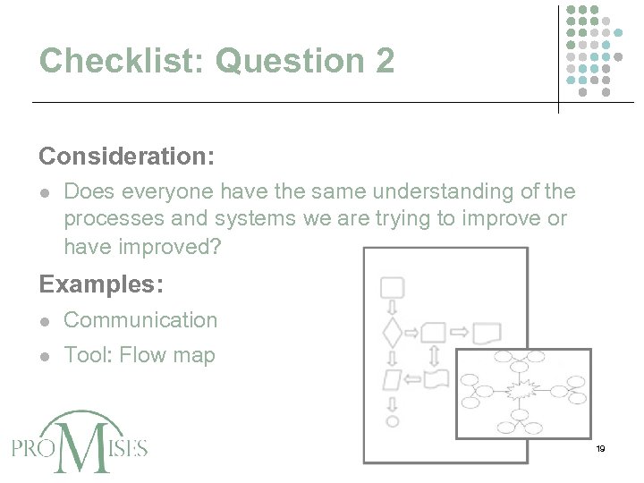 Checklist: Question 2 Consideration: l Does everyone have the same understanding of the processes