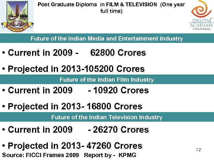 Post Graduate Diploma in FILM & TELEVISION (One year full time) Future of the