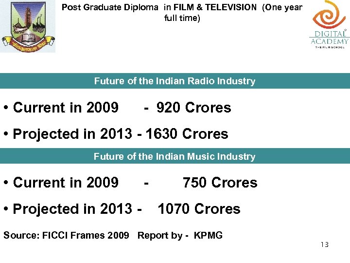 Post Graduate Diploma in FILM & TELEVISION (One year full time) Future of the