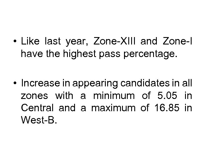  • Like last year, Zone-XIII and Zone-I have the highest pass percentage. •