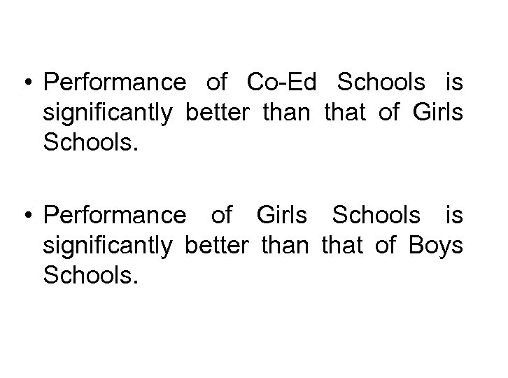  • Performance of Co-Ed Schools is significantly better than that of Girls Schools.