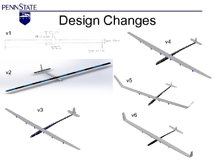 Design Changes v 1 v 4 v 2 v 5 v 3 v 6
