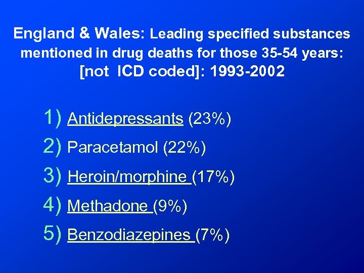 England & Wales: Leading specified substances mentioned in drug deaths for those 35 -54