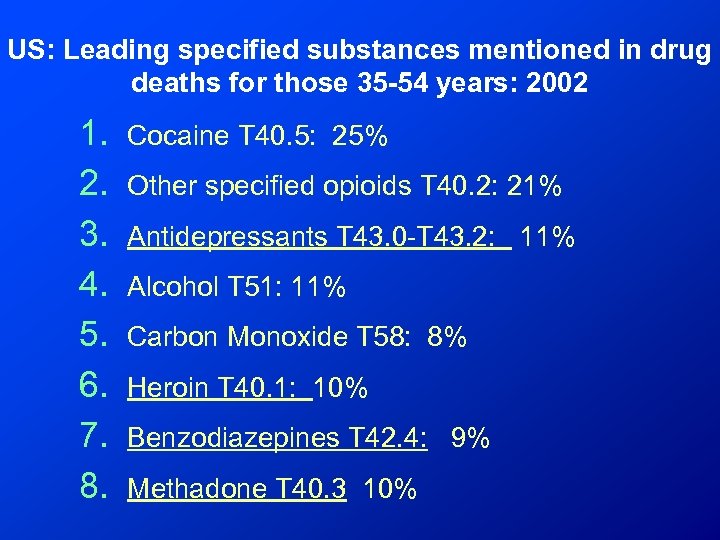 US: Leading specified substances mentioned in drug deaths for those 35 -54 years: 2002