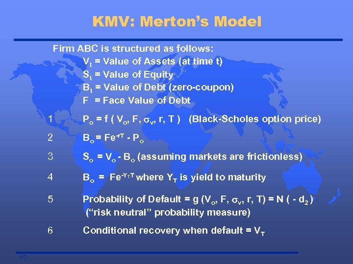 Credit Risk Modelling Economic Models Of Credit