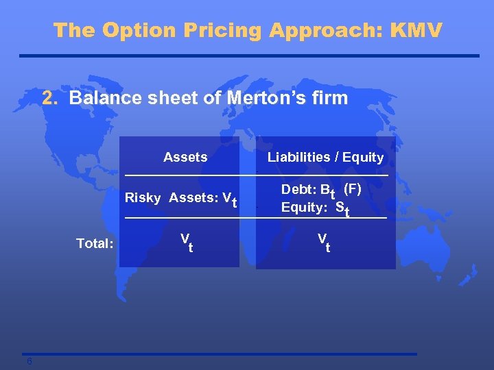 The Option Pricing Approach: KMV 2. Balance sheet of Merton’s firm Assets Risky Assets: