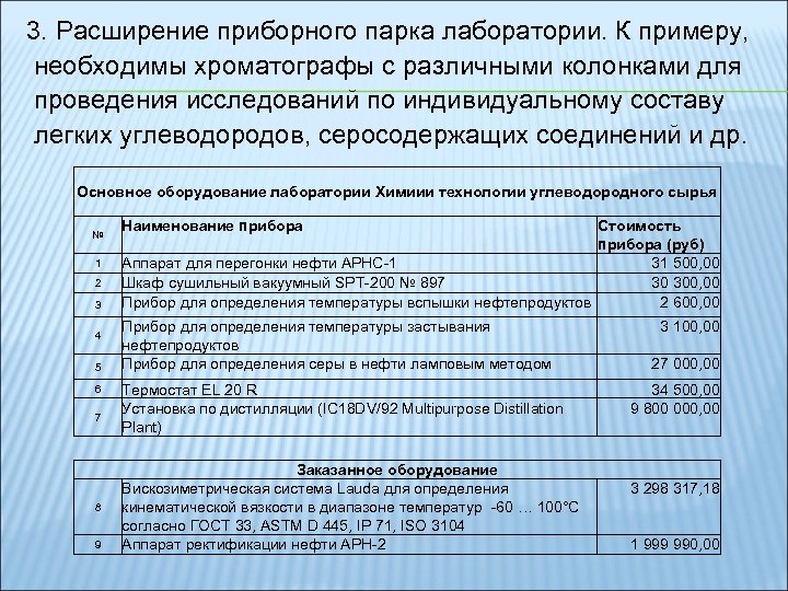 3. Расширение приборного парка лаборатории. К примеру, необходимы хроматографы с различными колонками для проведения