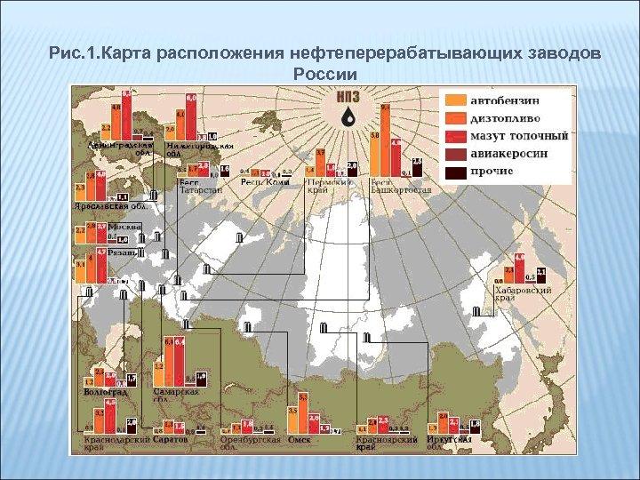 Рис. 1. Карта расположения нефтеперерабатывающих заводов России 