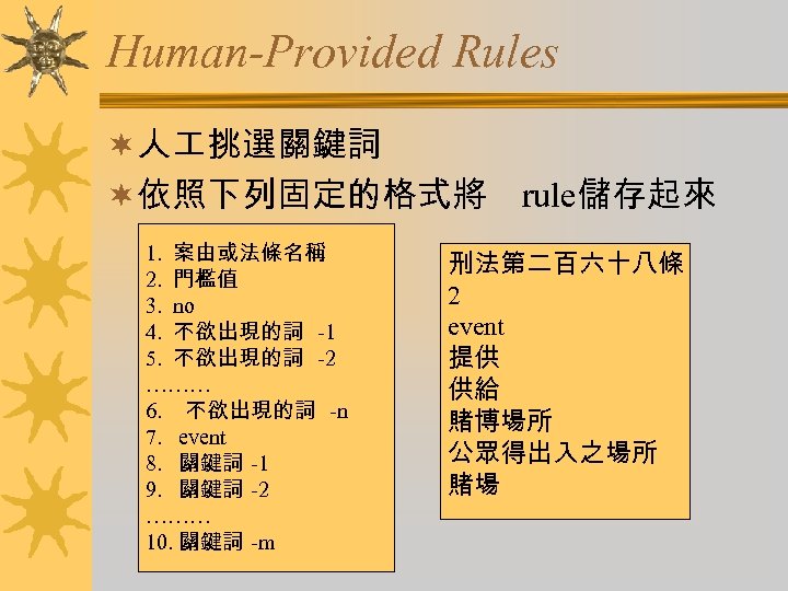 Human-Provided Rules ¬人 挑選關鍵詞 ¬依照下列固定的格式將 1. 案由或法條名稱 2. 門檻值 3. no 4. 不欲出現的詞 -1