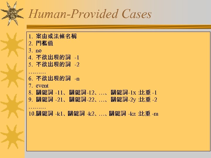 Human-Provided Cases 1. 案由或法條名稱 2. 門檻值 3. no 4. 不欲出現的詞 -1 5. 不欲出現的詞 -2