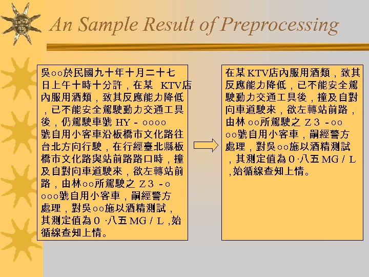 An Sample Result of Preprocessing 吳○○於民國九十年十月二十七 日上午十時十分許，在某 KTV店 內服用酒類，致其反應能力降低 ，已不能安全駕駛動力交通 具 後，仍駕駛車號 HY－ ○○○○