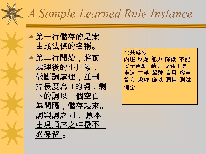 A Sample Learned Rule Instance ¬ 第一行儲存的是案 由或法條的名稱。 ¬ 第二行開始，將前 處理後的小片段， 做斷詞處理，並刪 掉長度為 1的詞，剩