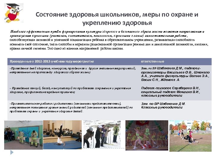 Состояние здоровья школьников, меры по охране и укреплению здоровья Наиболее эффективным путём формирования культуры