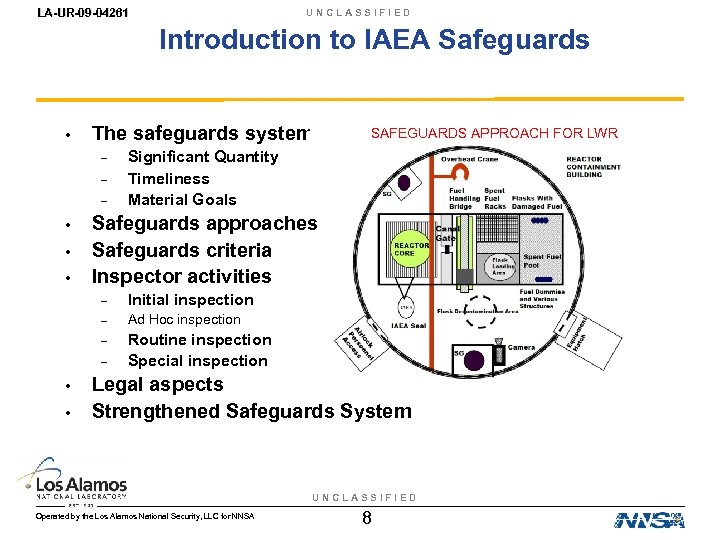 LA-UR-09 -04261 UNCLASSIFIED Introduction to IAEA Safeguards • The safeguards system – – –