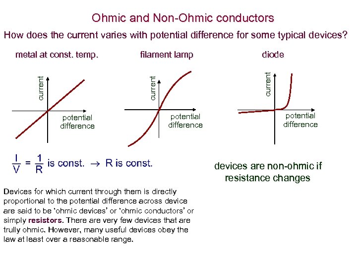 Ohmic and Non-Ohmic conductors How does the current varies with potential difference for some