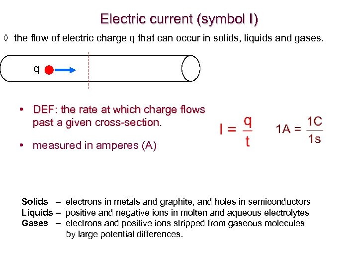 Electric current (symbol I) ◊ the flow of electric charge q that can occur