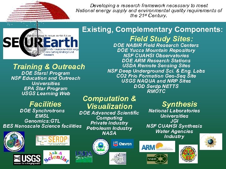 Developing a research framework necessary to meet National energy supply and environmental quality requirements