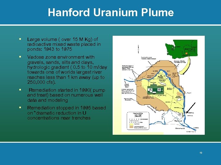 Hanford Uranium Plume § Large volume ( over 15 M Kg) of radioactive mixed