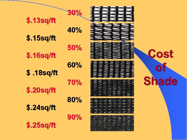  $. 13 sq/ft $. 15 sq/ft $. 16 sq/ft $. 18 sq/ft $.