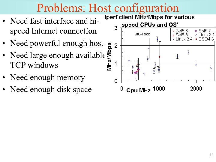 Problems: Host configuration • Need fast interface and hispeed Internet connection • Need powerful