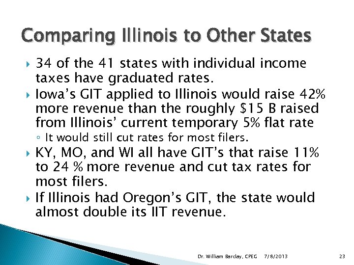 Comparing Illinois to Other States 34 of the 41 states with individual income taxes