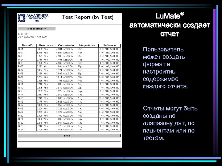 Lu. Mate® автоматически создает отчет Пользователь может создать формат и настроитиь содержимое каждого отчета.