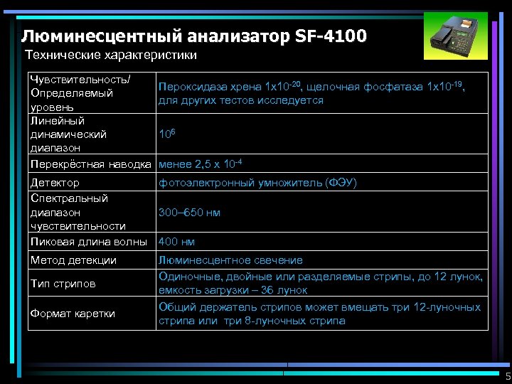 Люминесцентный анализатор SF-4100 Технические характеристики Чувствительность/ Определяемый уровень Линейный динамический диапазон Перекрёстная наводка Пероксидаза