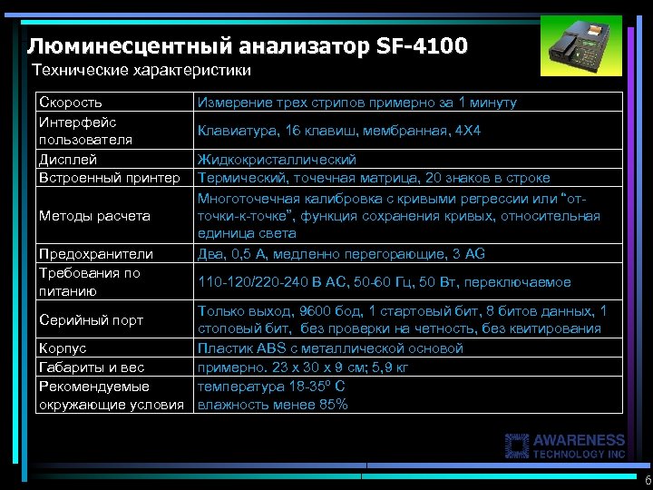Люминесцентный анализатор SF-4100 Технические характеристики Скорость Интерфейс пользователя Дисплей Встроенный принтер Методы расчета Предохранители
