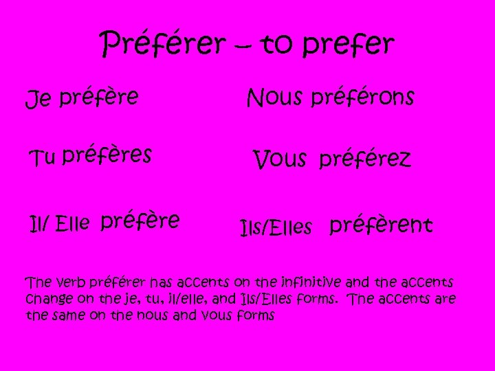 Préférer – to prefer Je préfère Tu préfères Il/ Elle préfère Nous préférons Vous