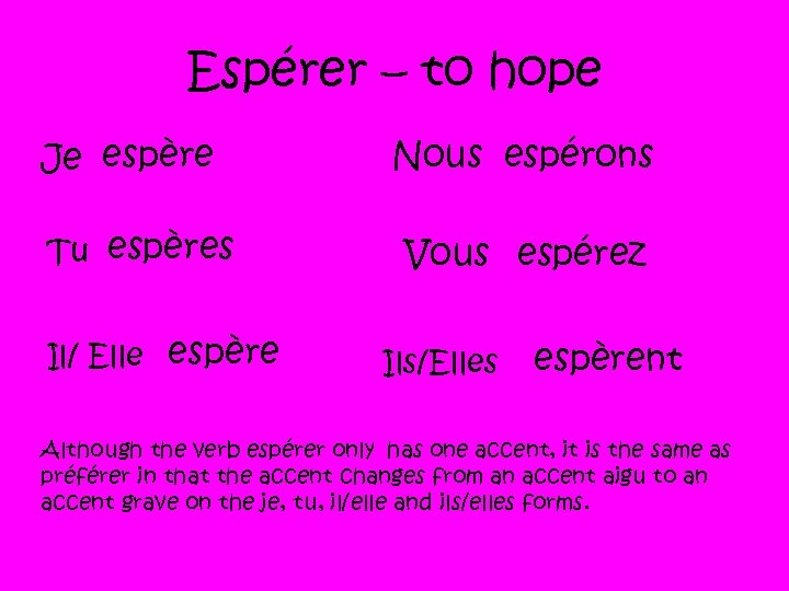 Espérer – to hope Je espère Tu espères Il/ Elle espère Nous espérons Vous