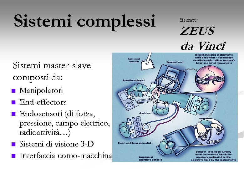 Sistemi complessi Esempi: ZEUS da Vinci ™ Sistemi master-slave composti da: n n n