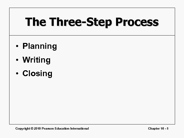 The Three-Step Process • Planning • Writing • Closing Copyright © 2010 Pearson Education