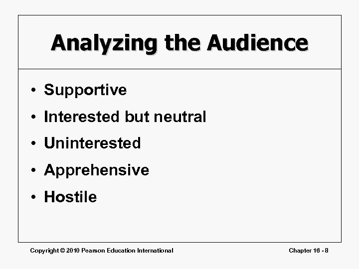 Analyzing the Audience • Supportive • Interested but neutral • Uninterested • Apprehensive •