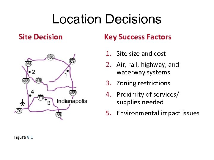 Location Decisions Site Decision Key Success Factors 1. Site size and cost 2. Air,