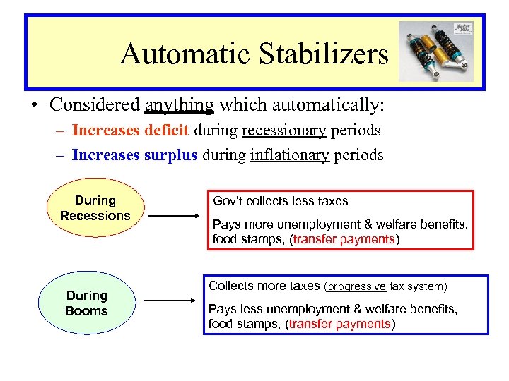 Automatic Stabilizers • Considered anything which automatically: – Increases deficit during recessionary periods –