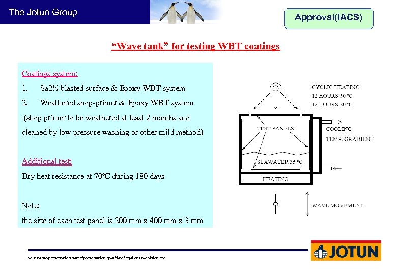 The Jotun Group Approval(IACS) “Wave tank” for testing WBT coatings Coatings system: 1. Sa