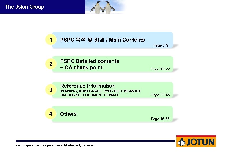 The Jotun Group 1 PSPC 목적 및 배경 / Main Contents Page 3∼ 9