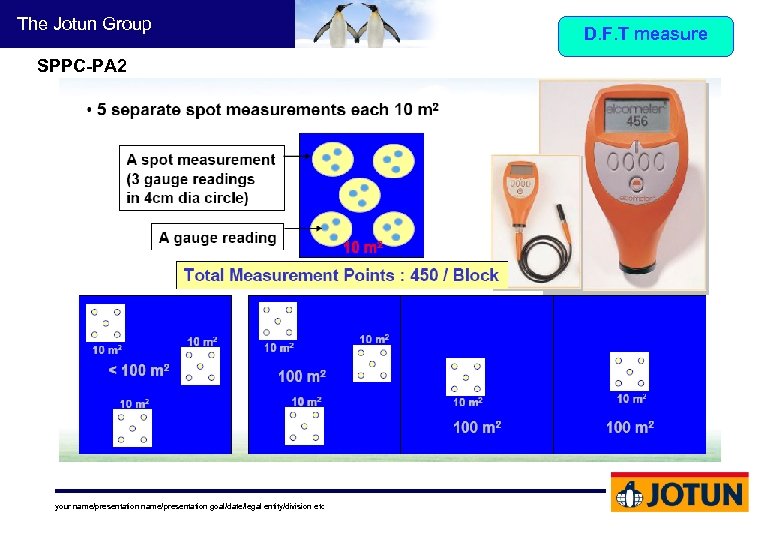 The Jotun Group SPPC-PA 2 your name/presentation goal/date/legal entity/division etc D. F. T measure