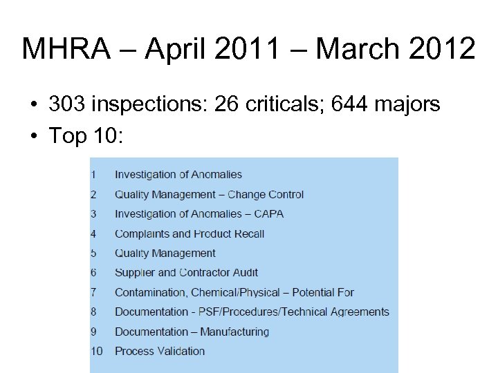 MHRA – April 2011 – March 2012 • 303 inspections: 26 criticals; 644 majors