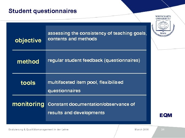 Student questionnaires objective method tools assessing the consistency of teaching goals, contents and methods