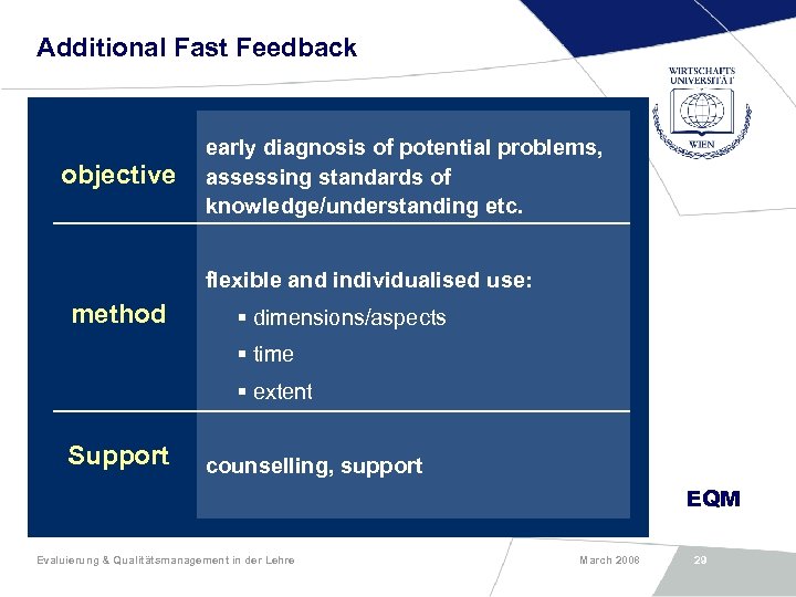 Additional Fast Feedback objective early diagnosis of potential problems, assessing standards of knowledge/understanding etc.